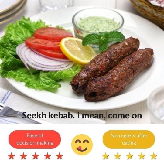 Seekh Kabab