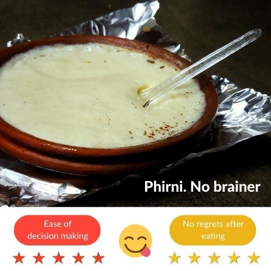 Phirni Bangalore